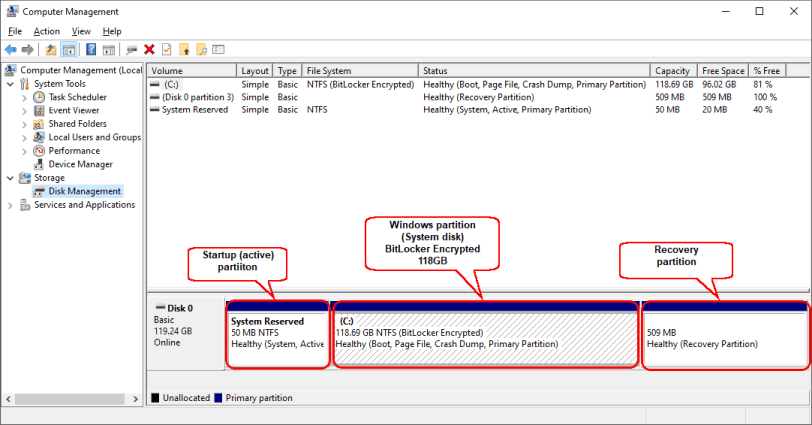 Cara membuka drive yang terkunci bitlocker windows 7