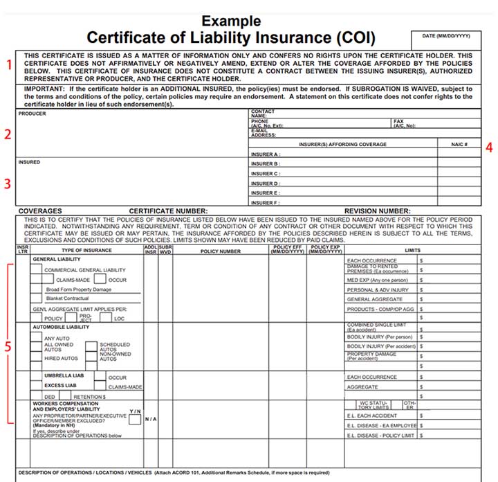 Certificate liability acord studylib policy