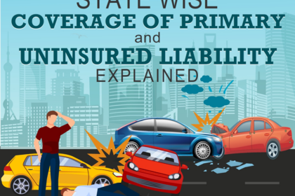 Auto insurance state of florida