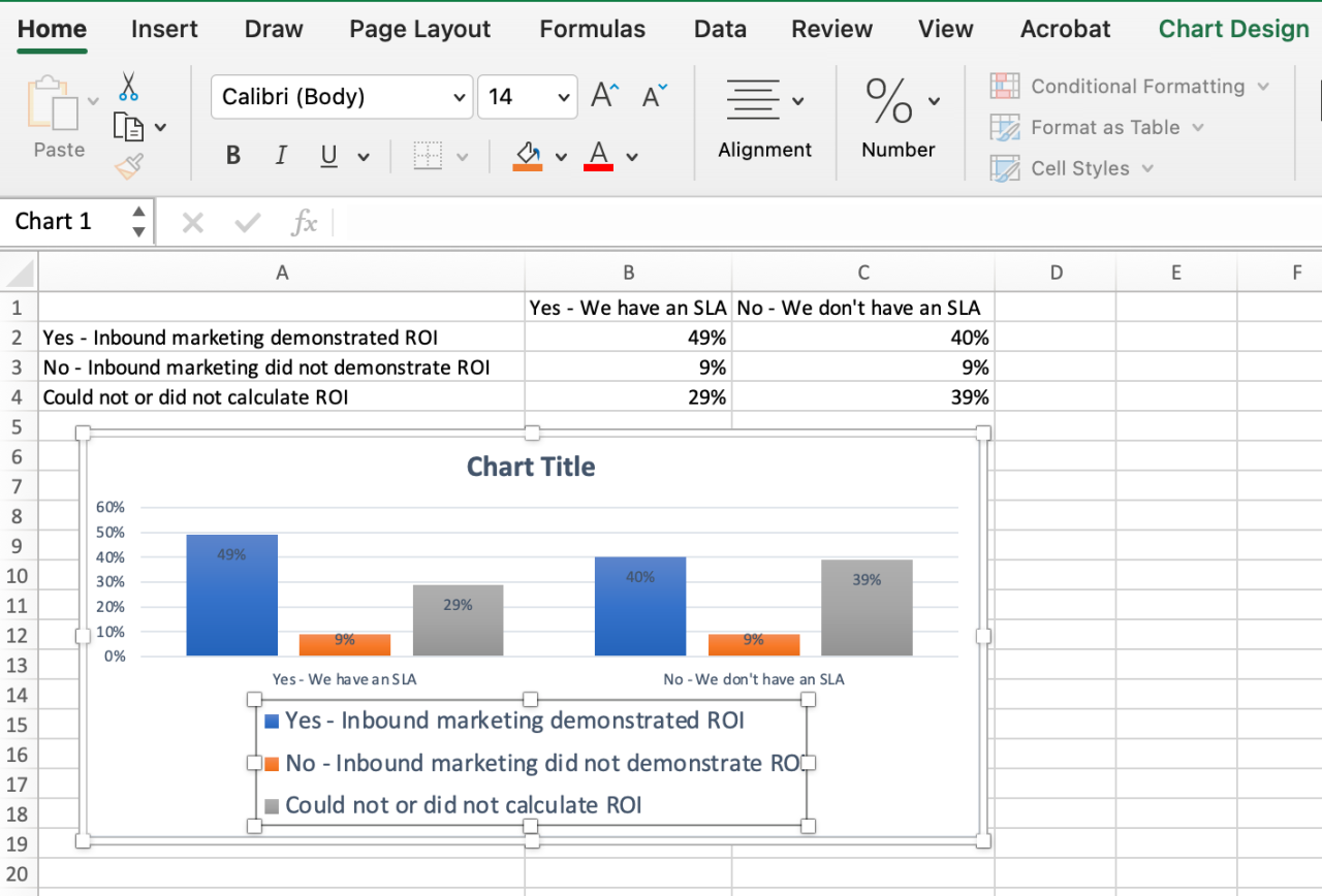 Cara membuat grafik di excel windows 10