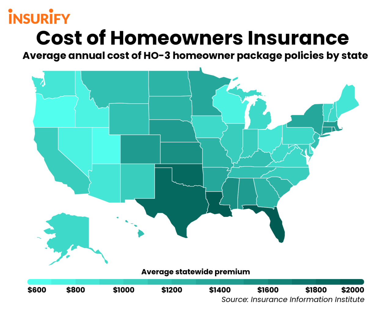 Auto insurance average premiums infographic state much premium states pay area costs