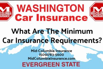 Washington state minimum liability insurance