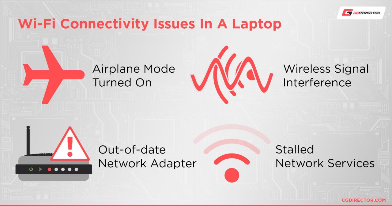 Cara mengatasi laptop windows 10 yang tidak bisa connect wifi