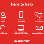 State farm homeowners insurance coverage