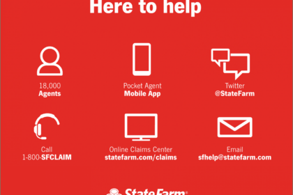 State farm homeowners insurance coverage