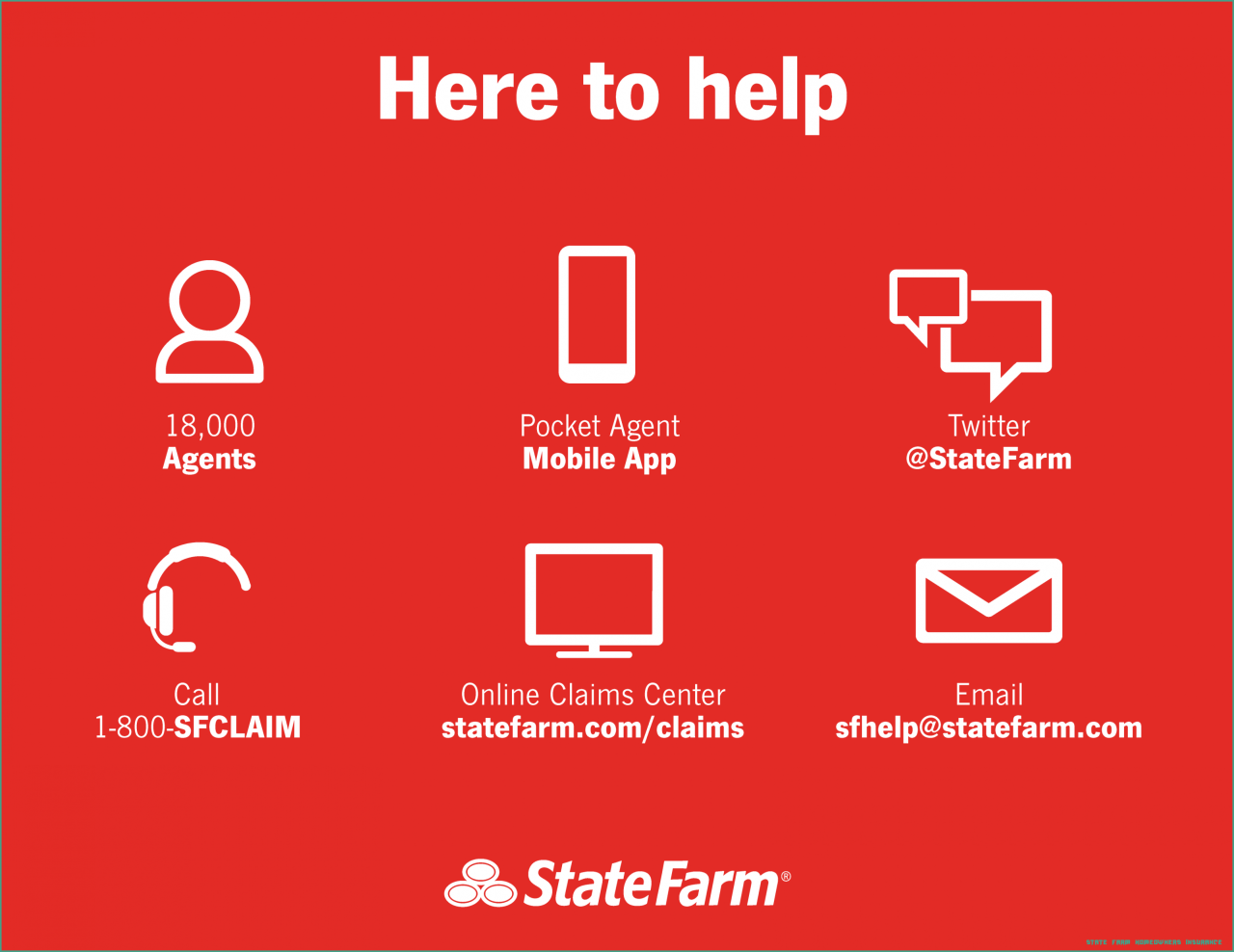 State farm homeowners insurance coverage