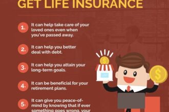 State farm life insurance reddit