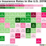 Car insurance state comparison