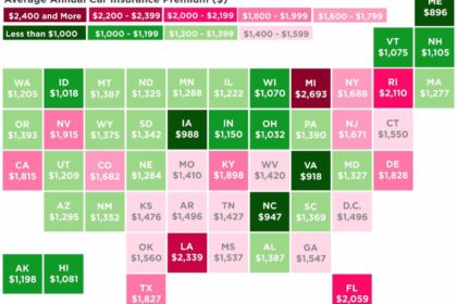 Car insurance state comparison