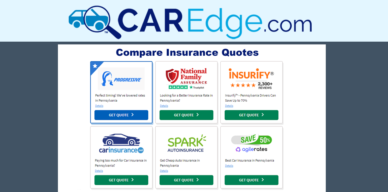 Car insurance quote washington state