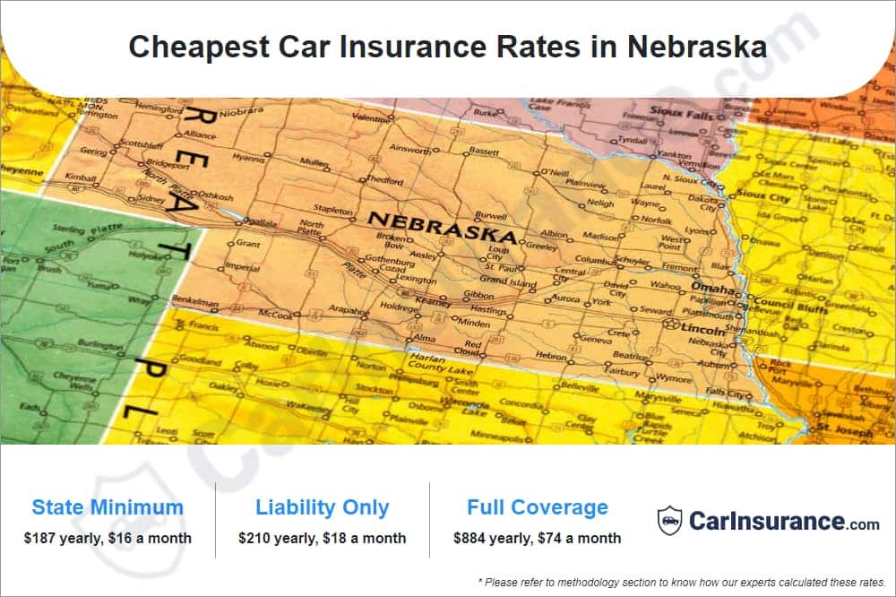 Insurance hawaii nebraska homeowners savings iowa nevada mississippi illinois ways simple save average potential rates populated places top