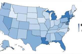 Lowest car insurance rates by state