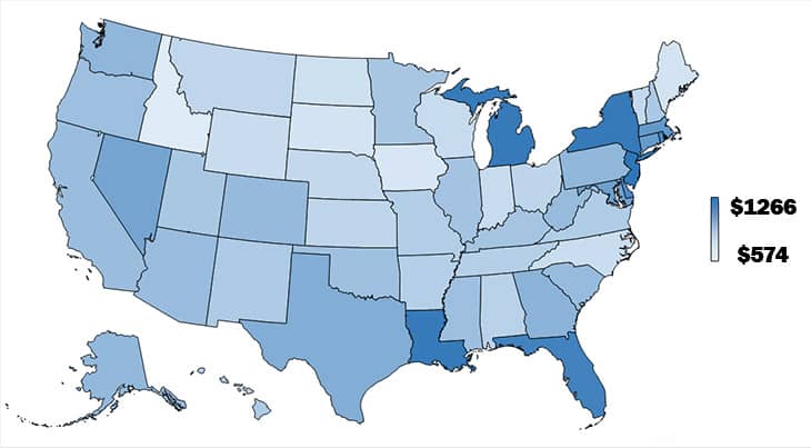 States with lowest car insurance