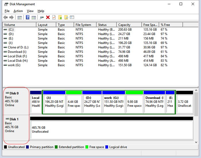 Cara melihat kapasitas hardisk laptop windows 7