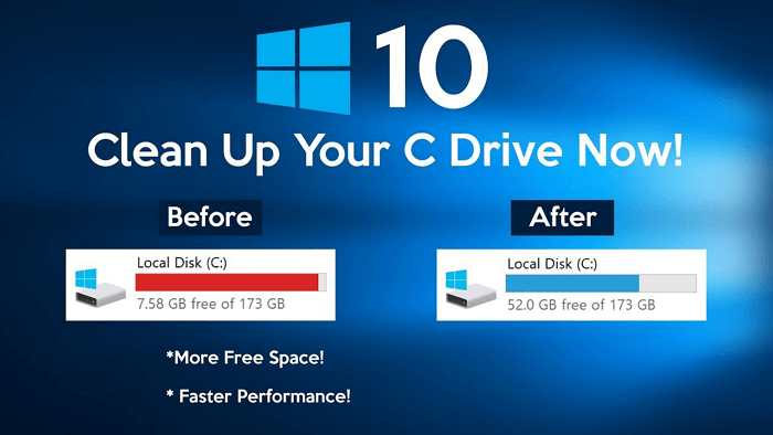 Cara membersihkan drive c di windows 10