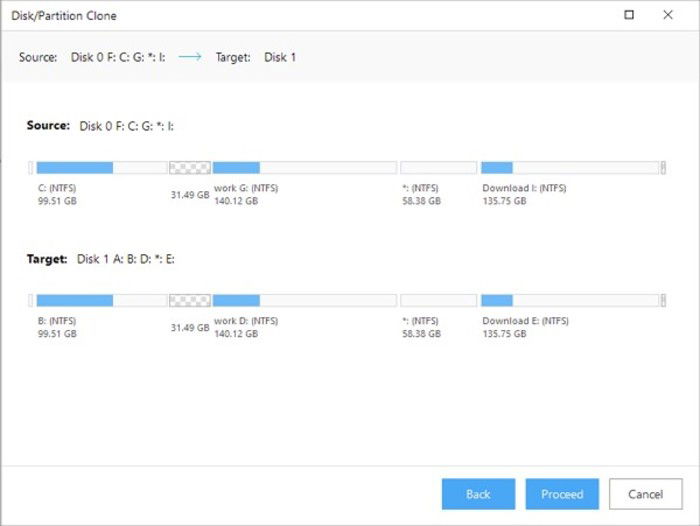 Cara cloning windows 10 ke ssd