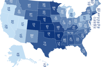 State farm homeowners insurance cost