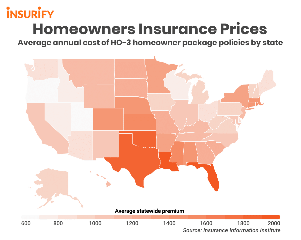 American states insurance