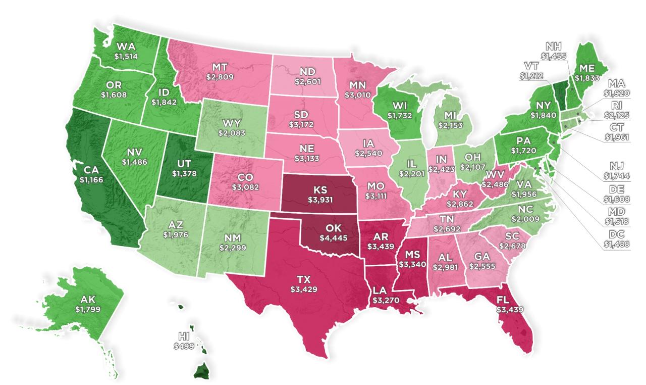 State farm homeowners insurance cost