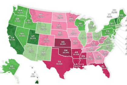 Homeowners insurance farm state reviews