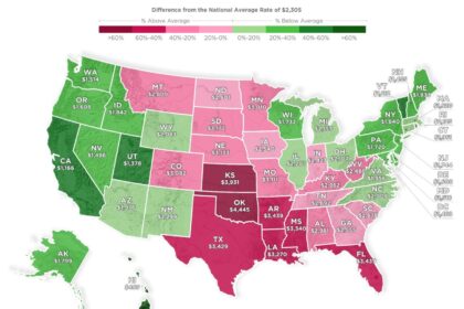 Highest state car insurance