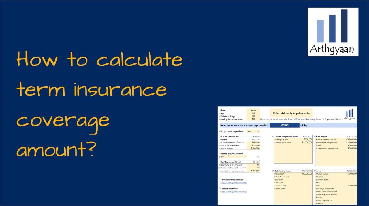 Stated amount insurance