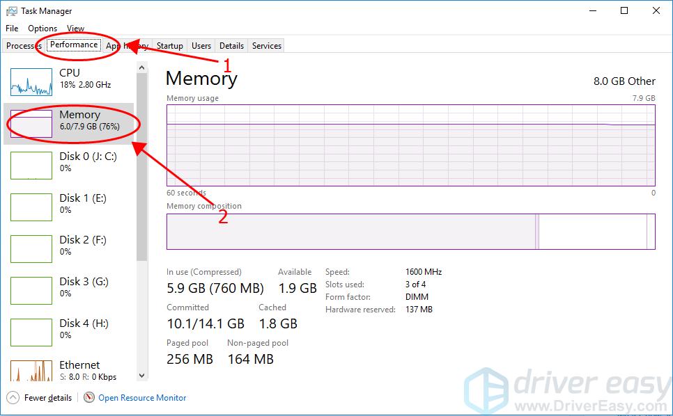 Ram ddr4 ddr3 cpu cpuz cmd