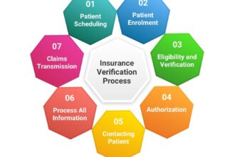 Insurance verification form pdf health forms alaska doa gov