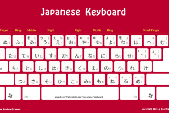 Cara setting keyboard jepang windows 10