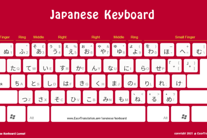 Cara setting keyboard jepang windows 10