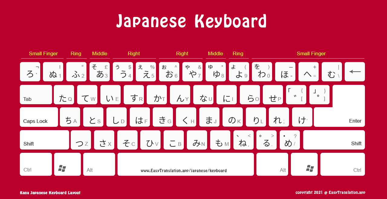 Cara setting keyboard jepang windows 10