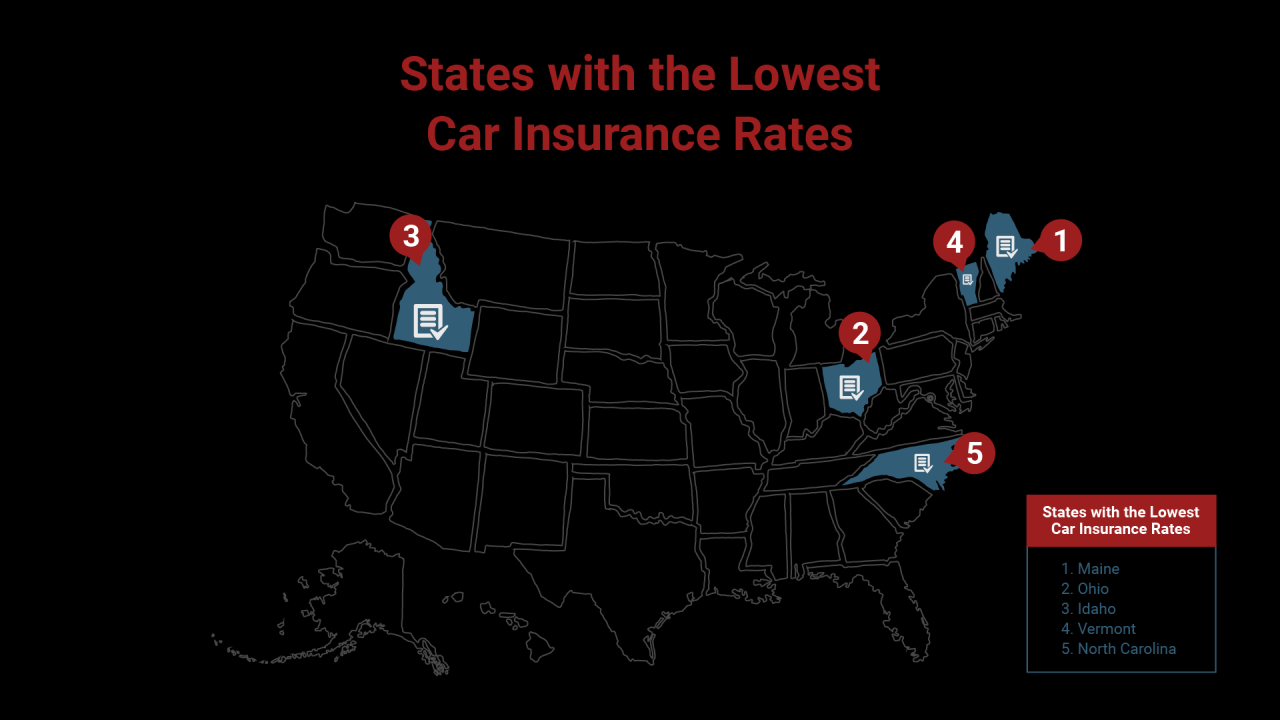 Cheapest states for auto insurance