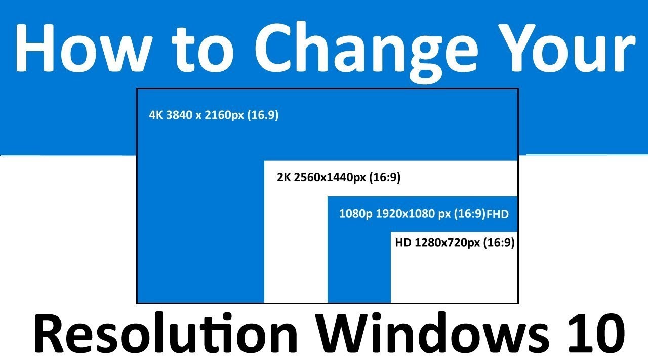 Cara mengatur resolusi monitor windows xp