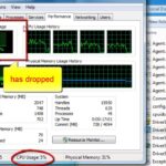 Cara mengurangi cpu usage windows 10