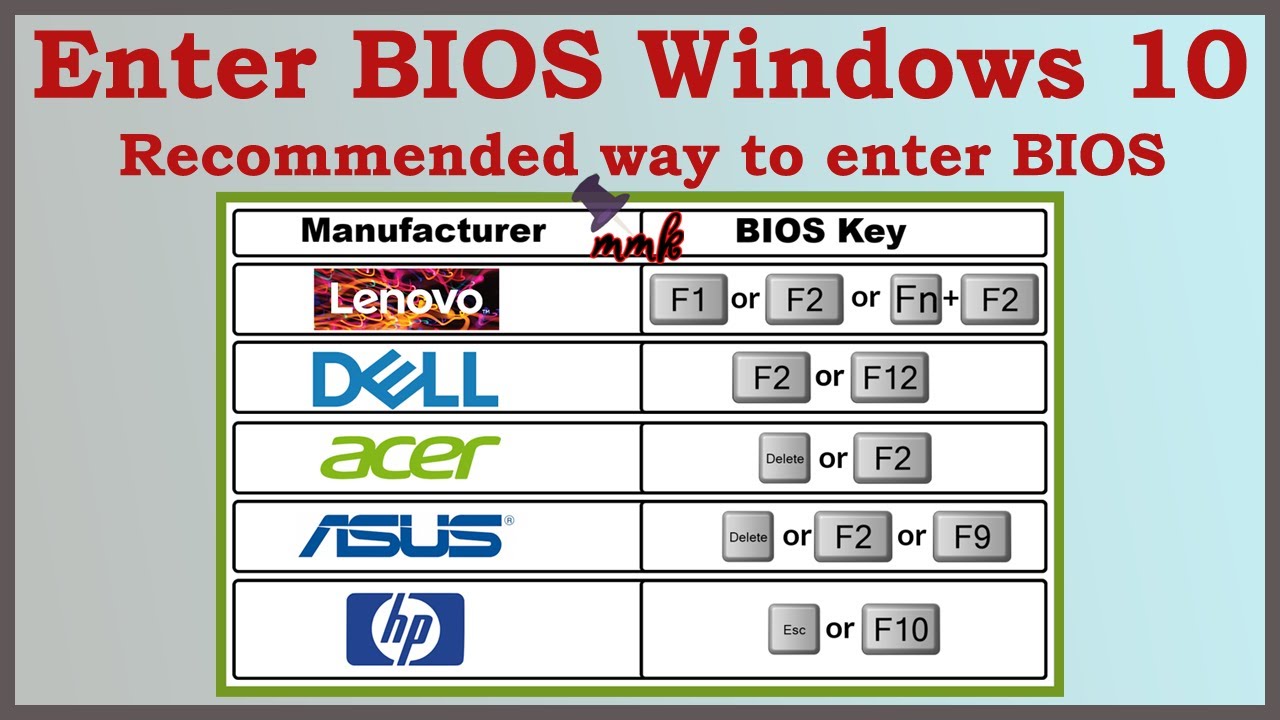 Cara masuk menu bios windows 10