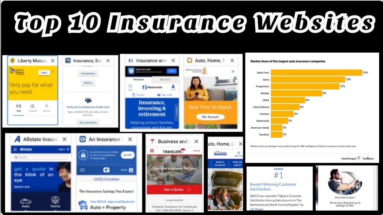 Auto insurance average premiums infographic state much premium states pay area costs