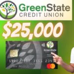 Greenstate credit investment