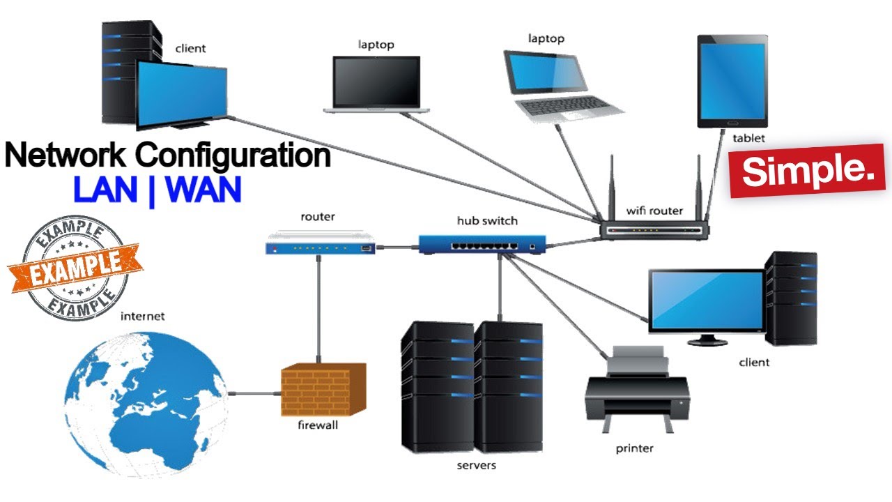 Network windows capabilities wireless determine card