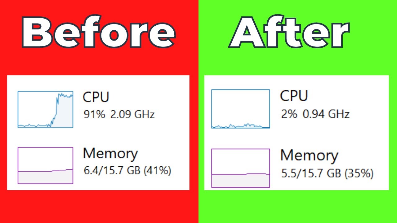 Cara mengatasi cpu usage 100 windows 10 pada laptop