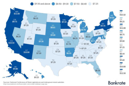 Il state minimum auto insurance