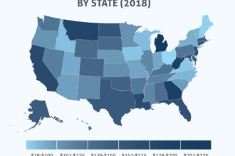 Best states for auto insurance