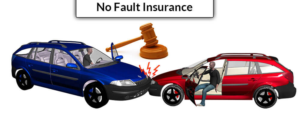 No fault states auto insurance