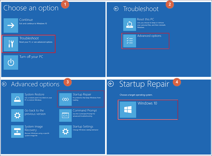 Cara mengatasi windows startup repair