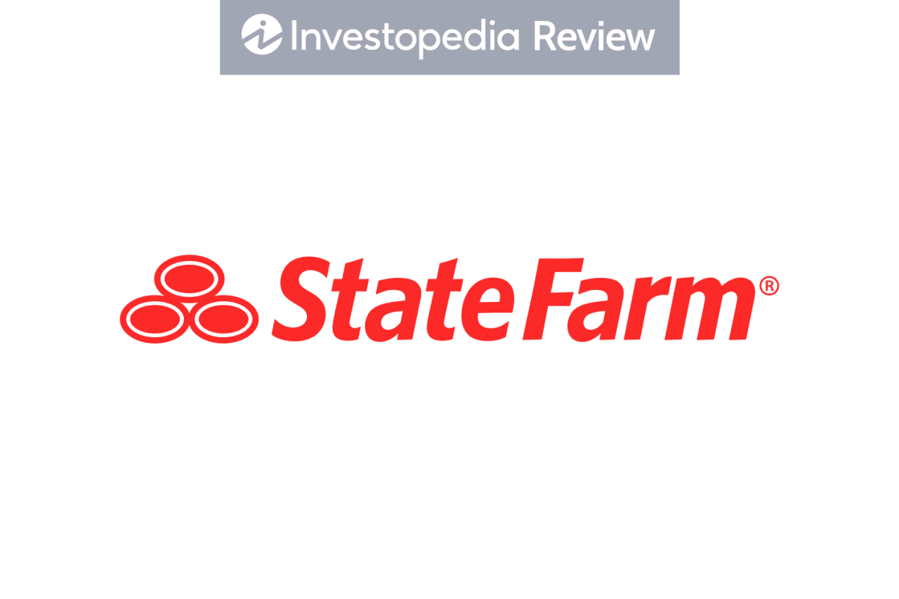 State farm home and car insurance