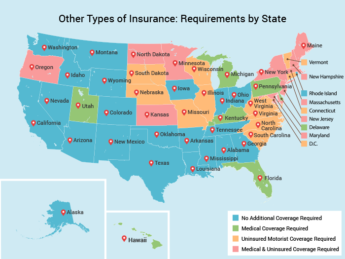 What states is car insurance not required