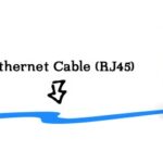 Lan connection windows setup choose board cable internet