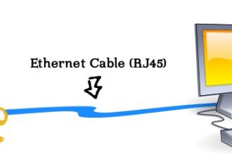 Lan connection windows setup choose board cable internet