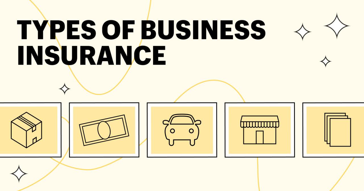 Business insurance types